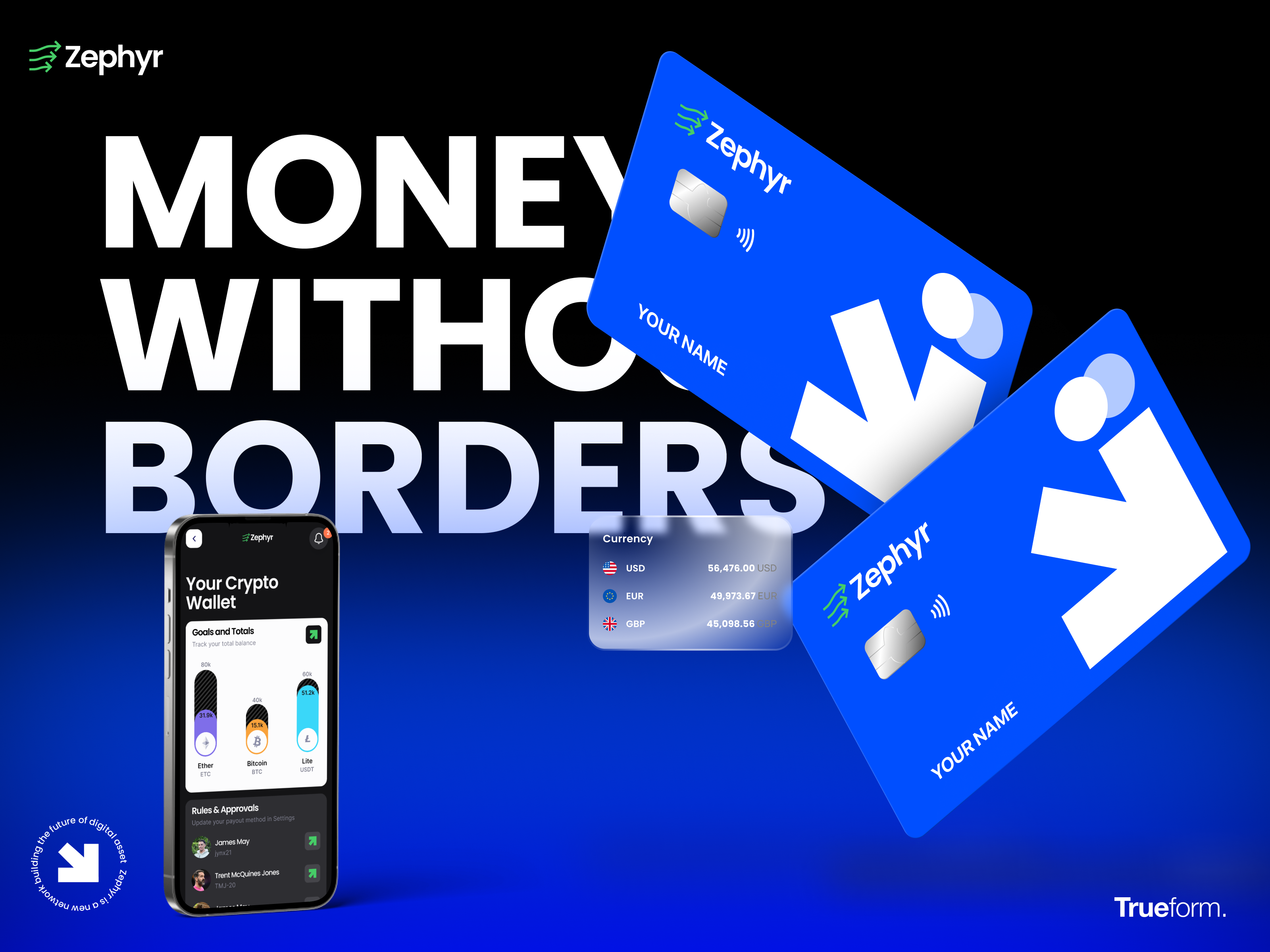 Zephyr | Promotional Ad