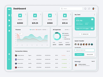 Finance Dashboard Design banking business chart business infographic cash management corporate template dashboard design dashboard template data graph debt management economy excel dashboard exchange finance dashboard financial dashboard excel financial growth financial illustration graphic design infographic template ui uiux design