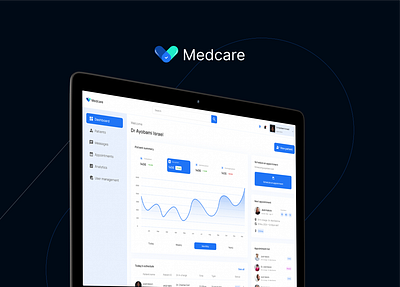 Patient Management Overview dashboard dashboard design figma health healthtech hospital patient product design startup ui ui design ux ux design