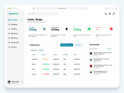 Waste Management Dashboard app dashboard desktop app green recycling ui uiux waste management