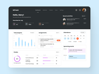 Student dashboard dashboards interface layout students ui design ux web