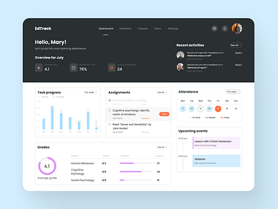 Student dashboard dashboards interface layout students ui design ux web