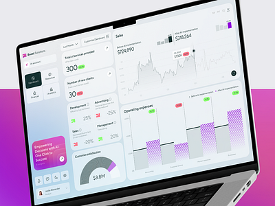Boost Solutions Dashboard - AI Business CRM branding crm dashboard graphic design ui ux