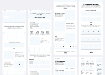 Wireframes for TFQ website wireframes
