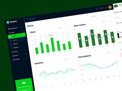 Report section web ui admin panel chart ui dashboard graph screen mobile app product designer report report screen ui ui designer user interface ux ux designer