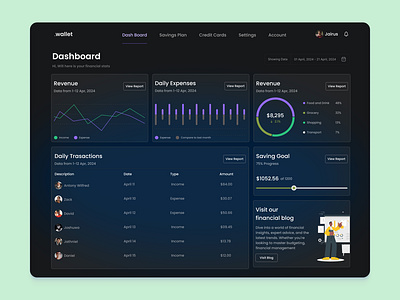 Financial Status Dashboard - FinView Dashboard. dashboard data visualisation design finance fintech minimalstic money morden project responsive ui ux