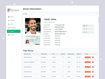 Telematics SaaS - Driver Profile admin car inspection car inspection app car pool driver app driver details driver information fleet fleet app fleet management geofence geofence app telematics telematics app trip details trip history trip management vehicle vehicle management