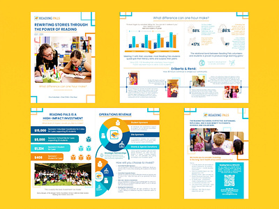 Reading Pals - Fundraising Proposal Redesign book design design formatting graphic design indesign indesign layout layout proposal