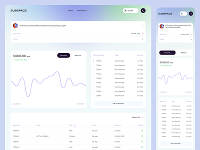 Subspace Network - Account account app design block explorer blockchain crypto cryptocurrency ui ui design ux ux design web 3.0 web app