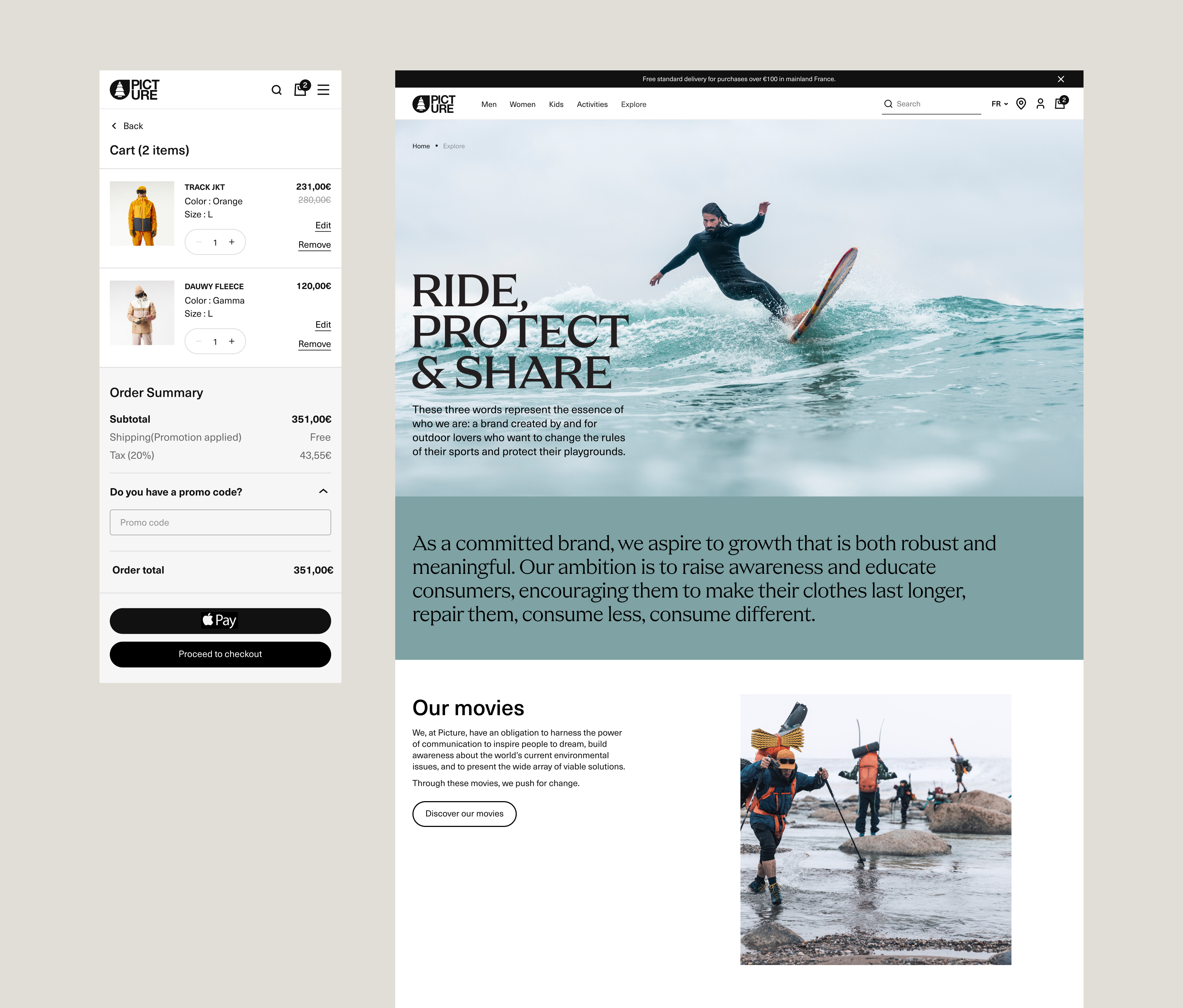 Picture Organic Clothing