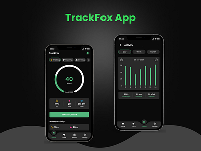TrackFox Mobile App Design Concept concept 2024 dark mode dark theme health health app inspiration mobile app tracking ui design ux design walk wearable