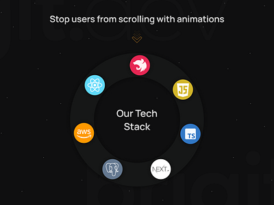 How to stop users from scrolling? animation animations branding brigit.dev design graphic design illustration landing page saas technology ui ux