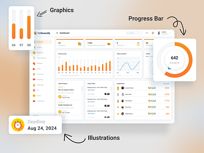 Analytics Screen Template analytics analytics screen animation branding brigit.dev design graphic design graphics illustration logo progress bar rewardly saas ui ux vector