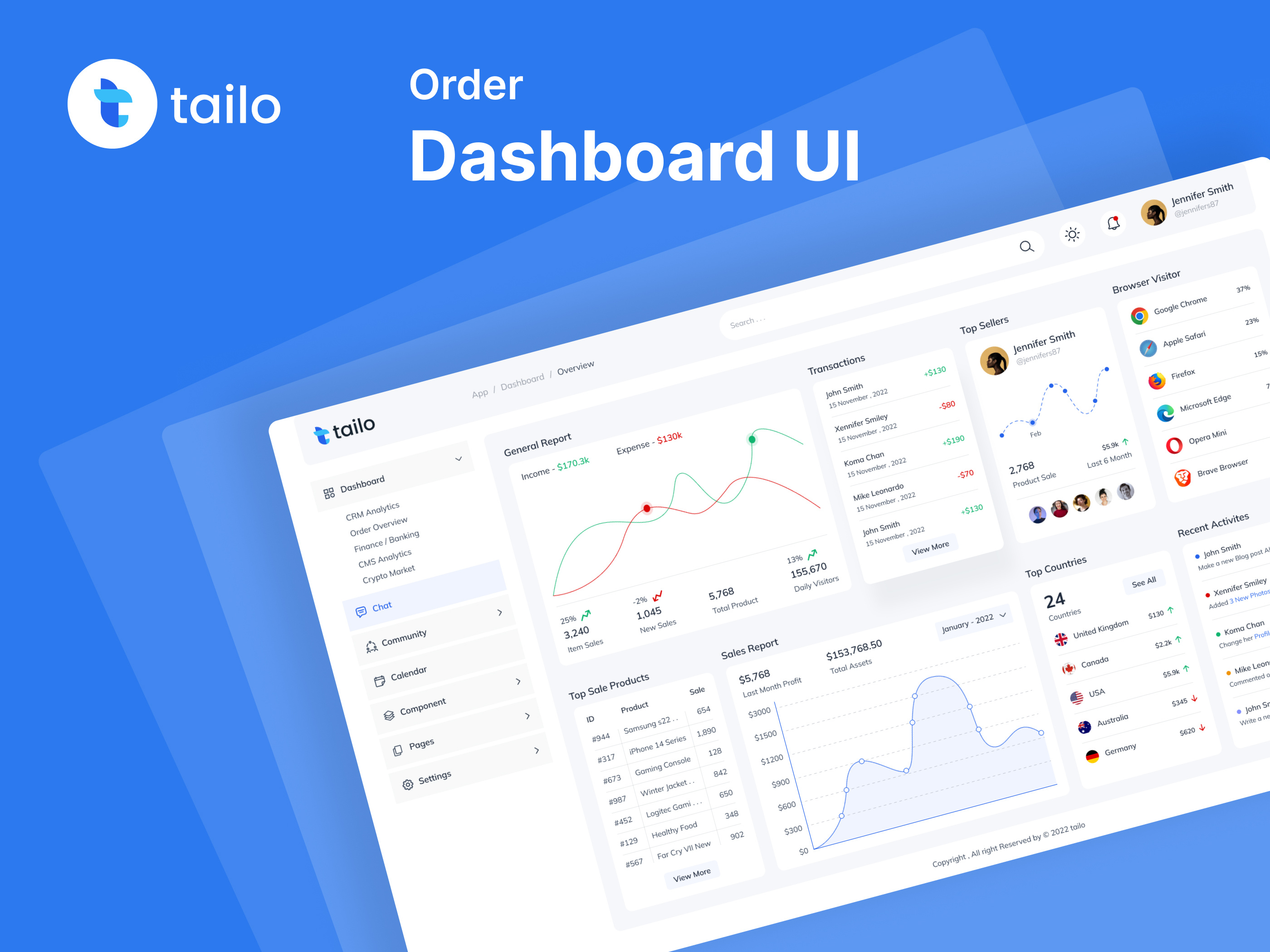 Tailo Dashboard UI for CRM, Banking, and Crypto banking dashboard crm dashboard crypto dashboard dashboard dashboard design dashboard template dashboard ui graphic design ui ui dashboard