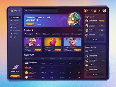 CRYPART - NFT Marketplace Dashboard admin panel creative crypto dark ui dashboard discover inspiration interaction marketplace minimal modern new noteworthy nft nft dashboard popular trending ui ux web app web design