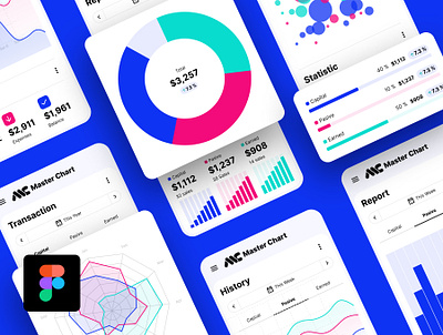 Mobile financial application app application blue chart collection components figma finance financial graph kit line mobile responsive round template ui ux web widgets
