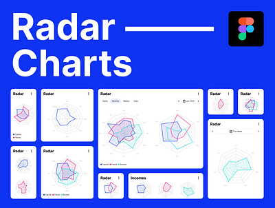 Figma Radar Charts Kit addons admin cards chart clean collection components design download figma grid interface kit laout modern pre made radar simple system template