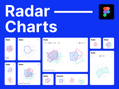 Figma Radar Charts Kit addons admin cards chart clean collection components design download figma grid interface kit laout modern pre made radar simple system template
