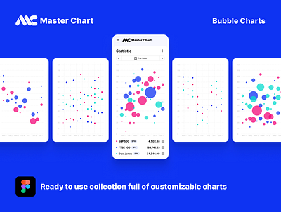 Bubble Charts Ready To Use Figma Collection admin admin ui app ux bank bubble chart collection dashboard figma finance financial fintech app graph money overview ready ui ui card user dashboard ux