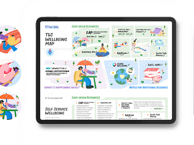 Map Illustration Design - Mental Health Counselling Guide branding graphic design illustration
