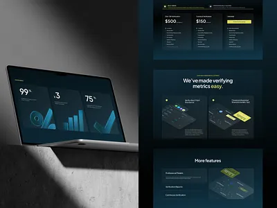 VerifiedMetrics.com ➔ Web Design design figma layout saas web design webflow