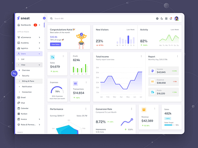 eCommerce Dashboard admin uikit analytics dashboard chart crm dashboard dark dashboard dashboard dashboard uikit dashboard widgets ecommerce dashboard ecommerce dashboard uikit figma uikit saas dashboard sass widgets widgets