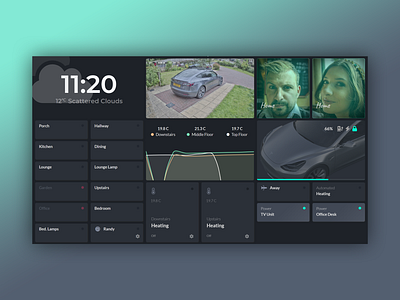 Home Panel V2 application design automation home panel ui design