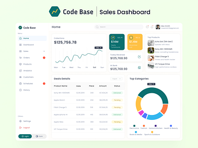 Sales Dashboard dashboard dashboard dark mode dashboard design dashboard ui design sales dashboard design side navigation design ui design uiux design web app dashboard web app design