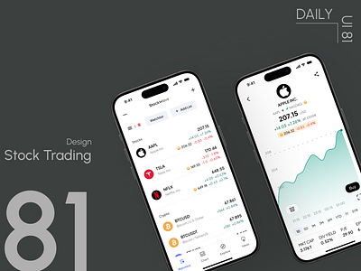 Day 81: Stock Trading Chart daily ui challenge financial markets market tracker stock trading chart technical analysis trading tools ui design