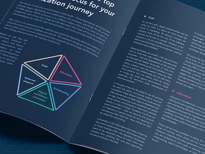 Digitalization In O&P Report Darkmode blue brochure clean darkmode digital graphic design grid health illustration magazine medical medical technology medtech orthosis print print design printed printing report technology