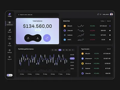 Crypto Dashboard | Altum Software crypto crypto dashboard crypto design crypto exchange app crypto exchange platform crypto market crypto market dashboard crypto trading crypto trading app crypto trading platform crypto ui crypto uiux crypto ux crypto web app cryptocurrency app cryptocurrency exchange cryptocurrency platform trading cryptocurrency exchange