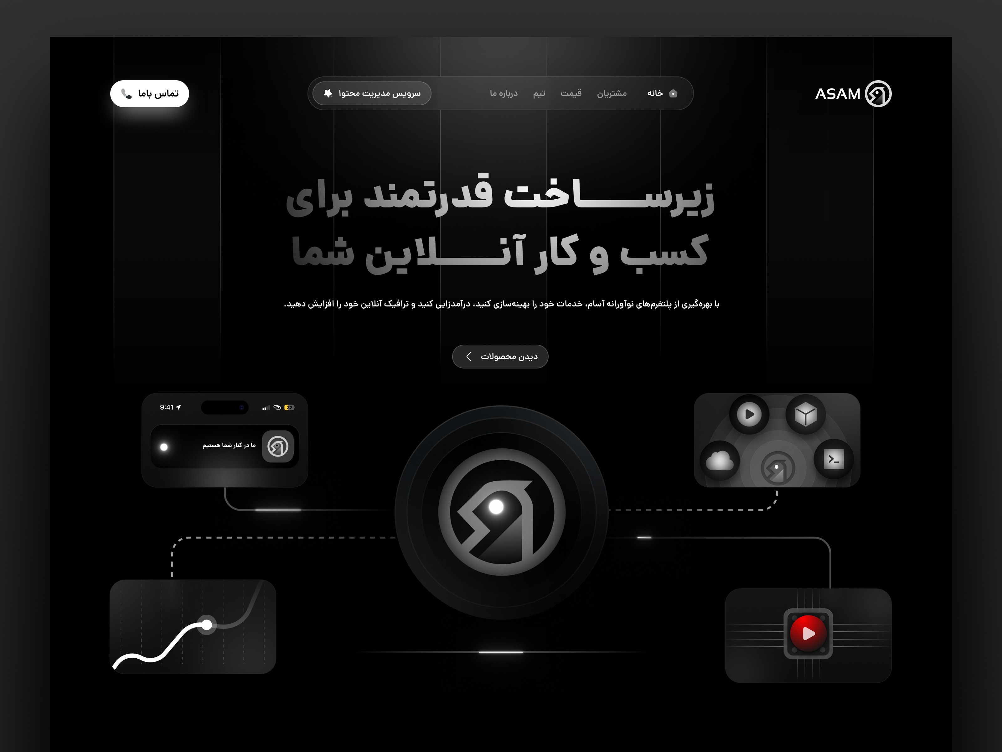 ASAM - SAAS Dark Theme Landing Page animation branding dark hero illustration landing page motio ui ux