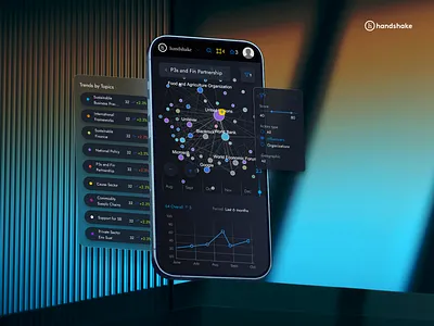 Mobile Data Mastery: Versatile Visualization Framework 3d creative analytics creative visualization data driven dashboard data magic data visualization dataviz design inspiration explore data graph dashboard graphic design information design interactive design motion graphics uiux user interface visual data visual storytelling web design