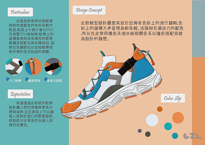 Sneakers Design Concept animation branding card design design graphic design illustration sneakers sneakers design