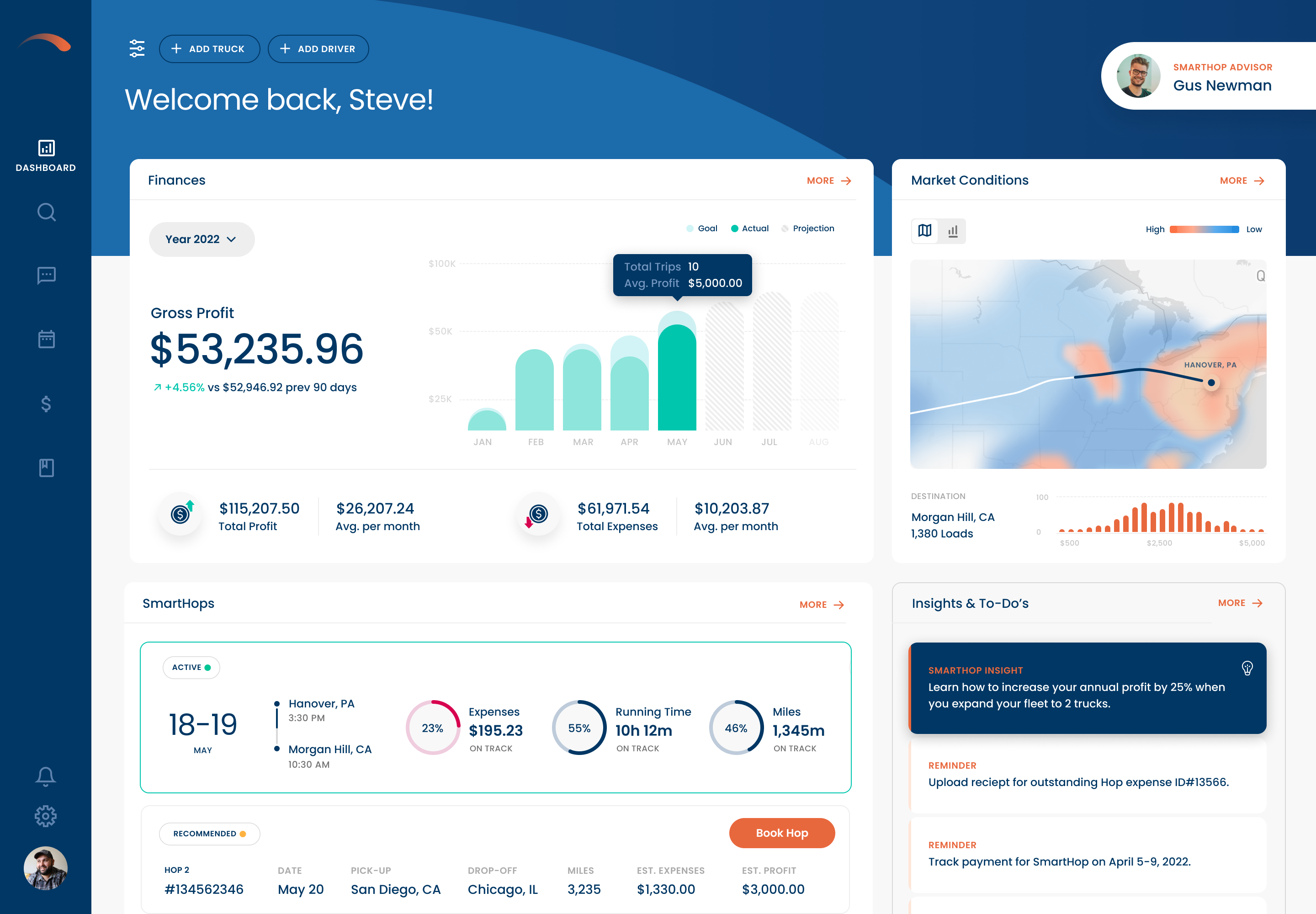 SmartHop - Reimaginging trucking logistics app branding data visualization product design research routes strategy trucking ui ux