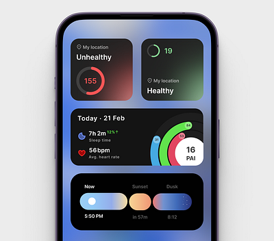 Widgets ui