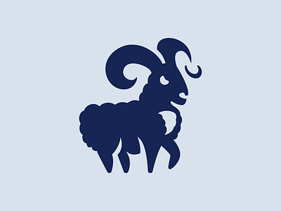 Locktivity Logo & Style Guide animal bighorn clever creative cute cyber fierce horns logo mascot product saas security sheep simple