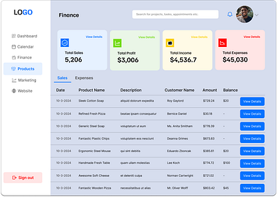 Financial Dashboard dashboard ui ux visualdesign