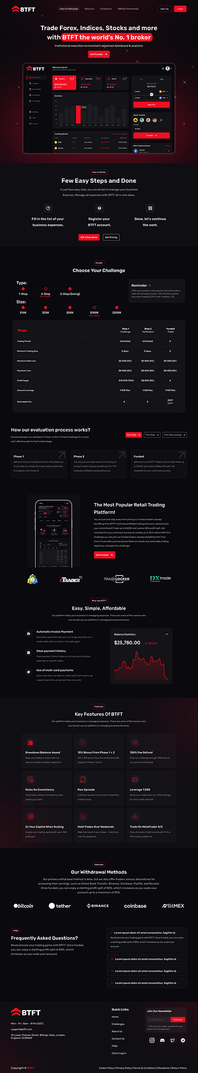 Complete Prop Firm | BTFT | 2500$ branding challenges design development figma firm ftmo landing page marketing payout prop prop firm prop firms ui uiux ux