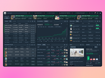 Trading terminal concept art art foundation create dark theme dashboard design interface product product design research settings support terminal trade trading ui ux ux design