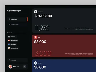 Crypto Dashboard app branding color design illustration iphone logo page ui web
