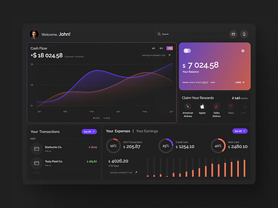 Financial Dashboard Web App acount bank financial dashboard motion graphics ui ux uxdesign web app webdesign