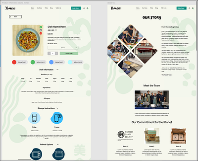 Yumshi Food Order Website ui