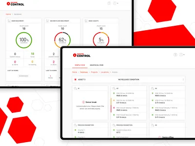 mcontrol red ui webapp