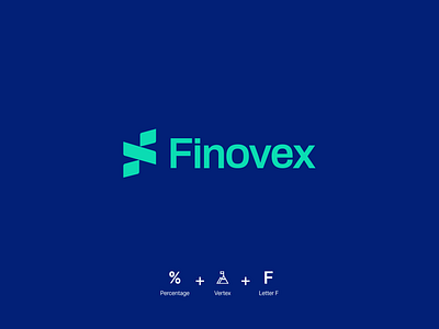 Innovation in Finance: A Visual Journey with Finovex Global branding design graphic design illustration ui vector