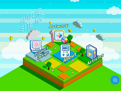 Portfolio massive update: classic isometric world sitemap! ✨🎮 anime art branding cute design experience game graphic design icons illustration interface isometric kawaii motion graphics product design ui user ux vector