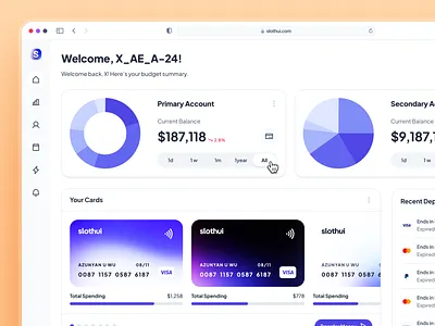 slothUI - World's Laziest Design System - Finance Dashboard UIUX banking dashboard budgeting dashboard chart ui clean credit card ui dashboard dashboard design dashboard ui design system figma finance dashboard finance ui fintech dashboard fintech ui minimal modern purple ui ui design ui kit