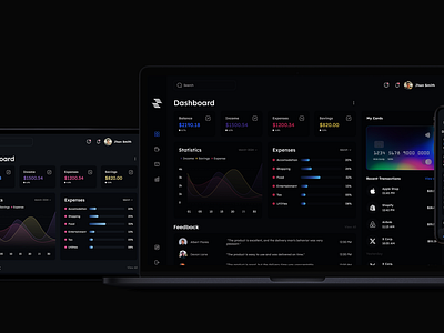 Finance Management Dashboard app application chart dashboard design finance graph mobile mockup product ui uiux web web app website