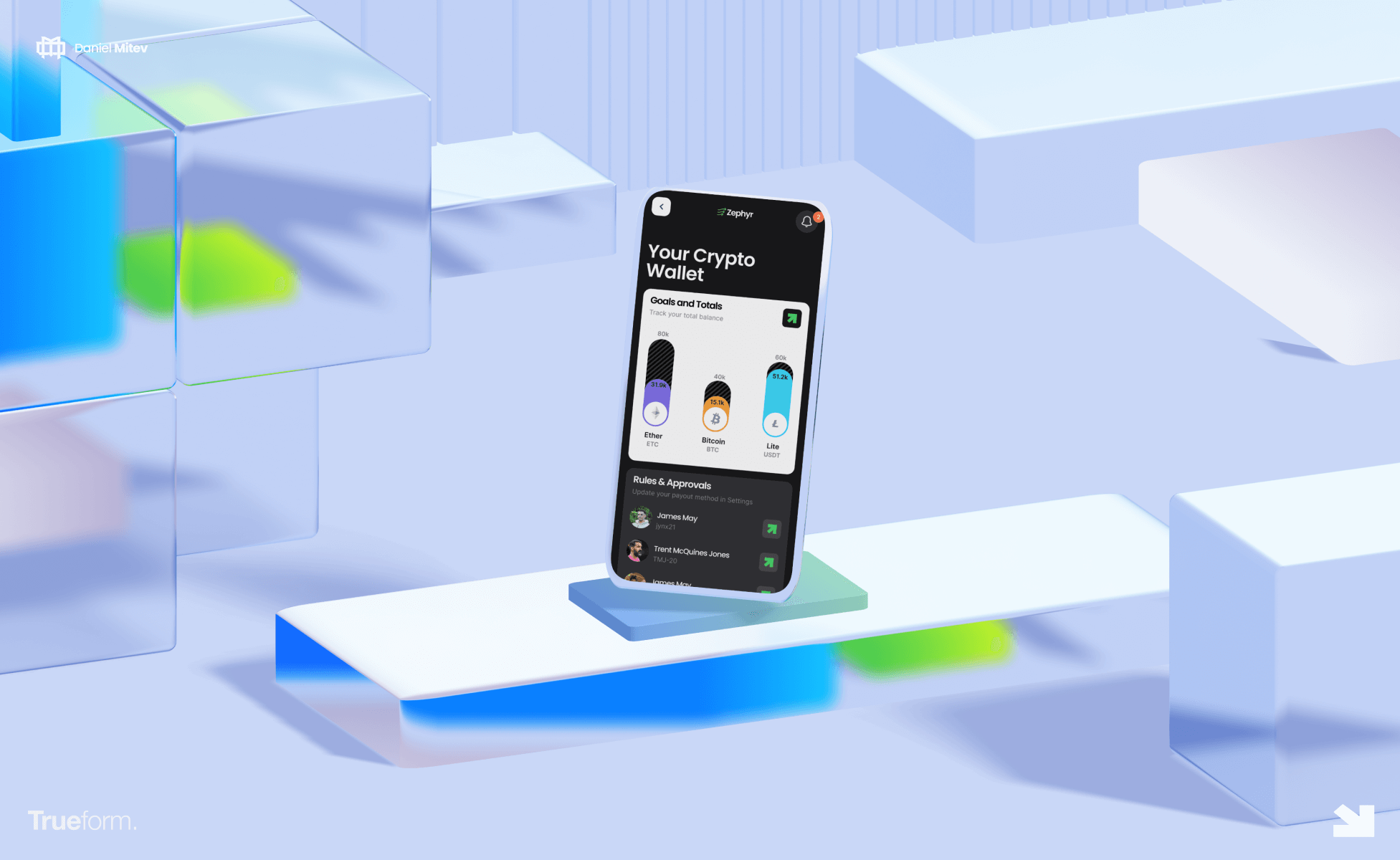 Example of Custom Mobile App UI/UX Design