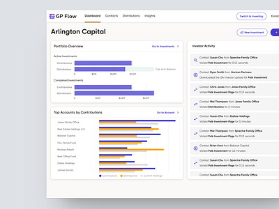 Dashboard for an online Real Estate Investment Platform activity list clean ui dashboard dashboard ui graphs investment investment platform investor management product design property real estate real estate dashboard saas ui ux webapp